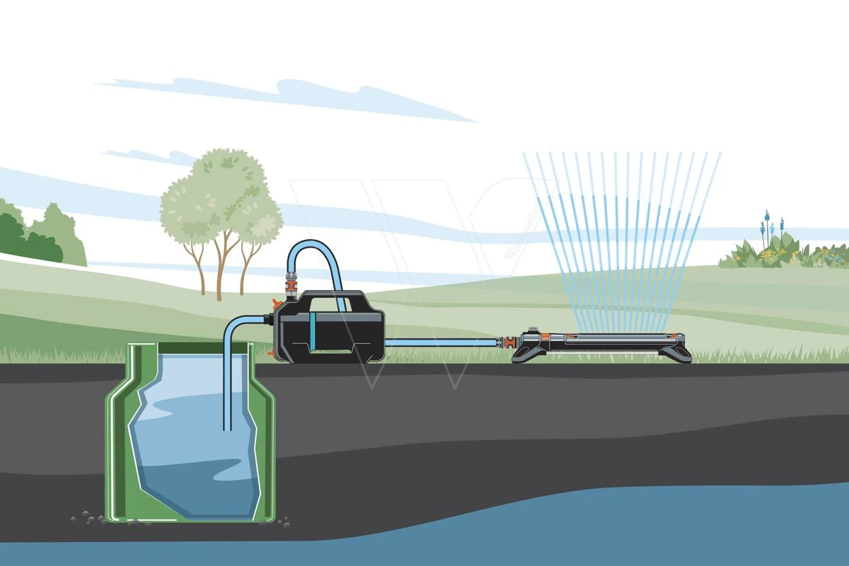 Gardena Besproeingspomp 4100 Silent 11 Gardena Besproeingspomp 4100 Silent - Afbeelding 11