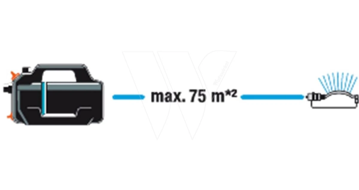 Gardena Besproeingspomp 4100 Silent 13 Gardena Besproeingspomp 4100 Silent - Afbeelding 13