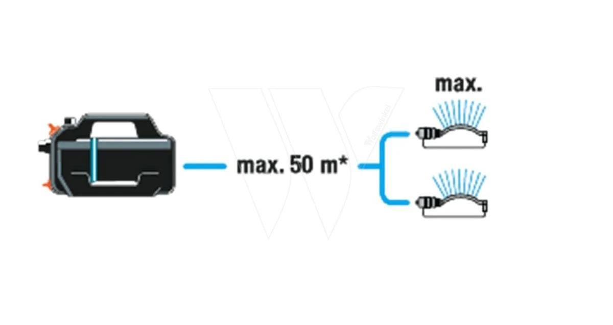 Gardena Besproeiingspomp 4300 Silent 14 Gardena Besproeiingspomp 4300 Silent - Afbeelding 14