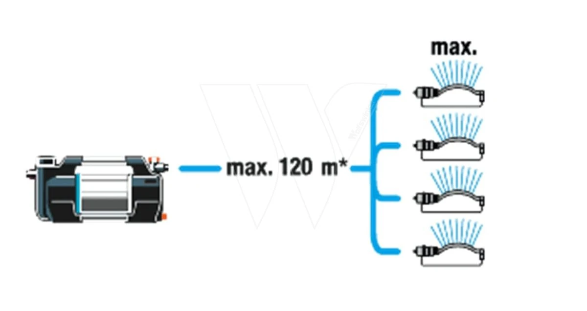 Gardena Besproeiingspomp 6300 Silent Cmf 13 Gardena Besproeiingspomp 6300 Silent Cmf - Afbeelding 13