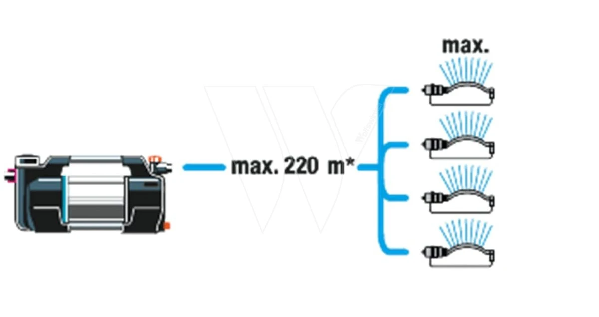 Gardena Besproeiingspomp 6500 Silent Cmf 13 Gardena Besproeiingspomp 6500 Silent Cmf - Afbeelding 13